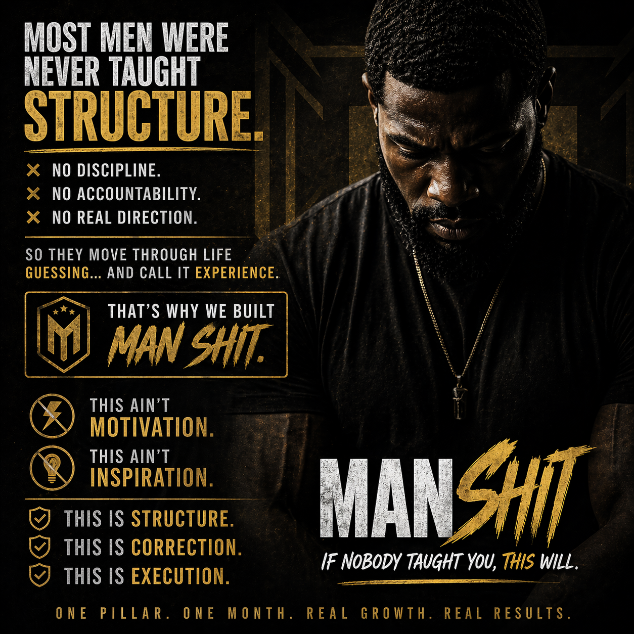 Man Shit - Annual Membership