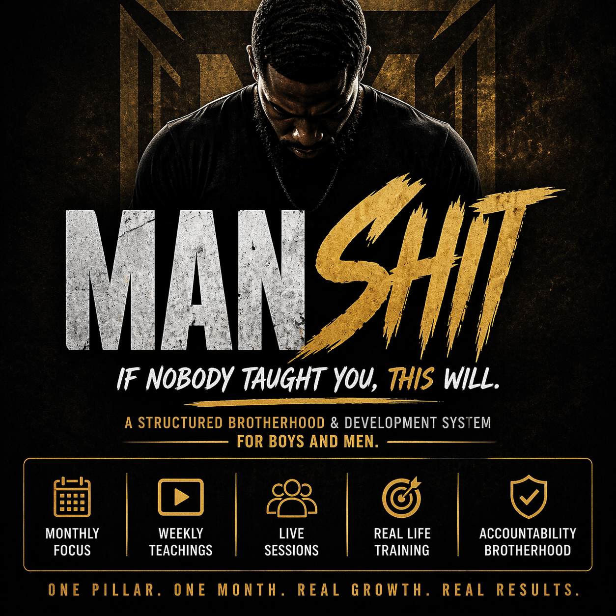 Man Shit - Annual Membership