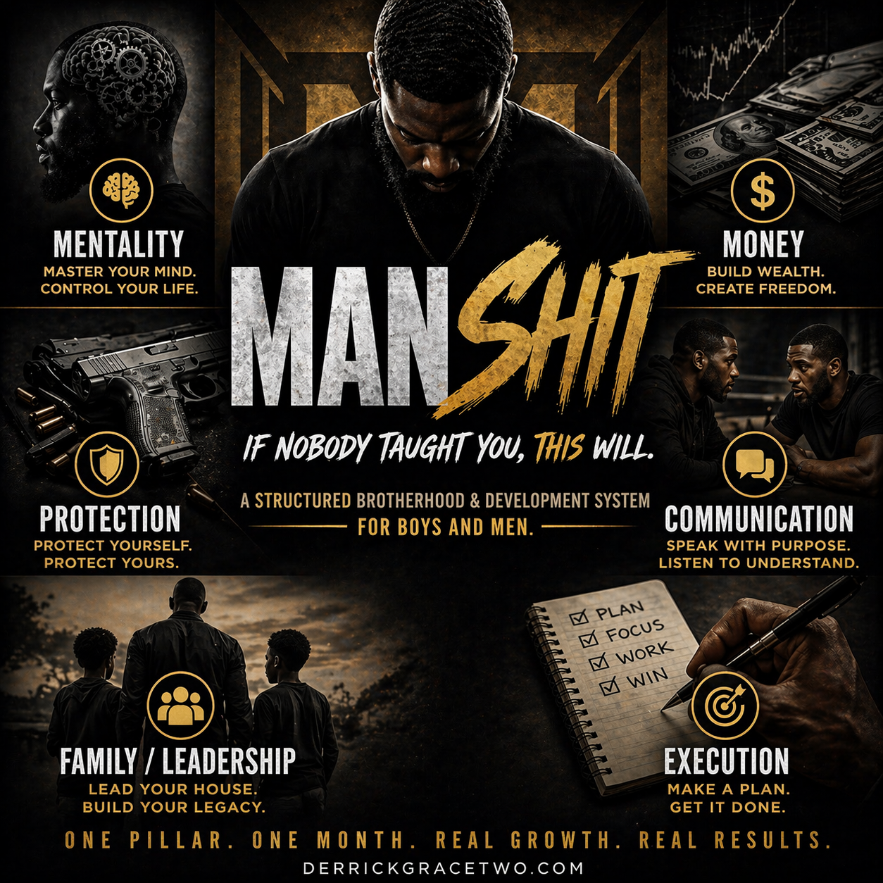 Man Shit - Annual Membership