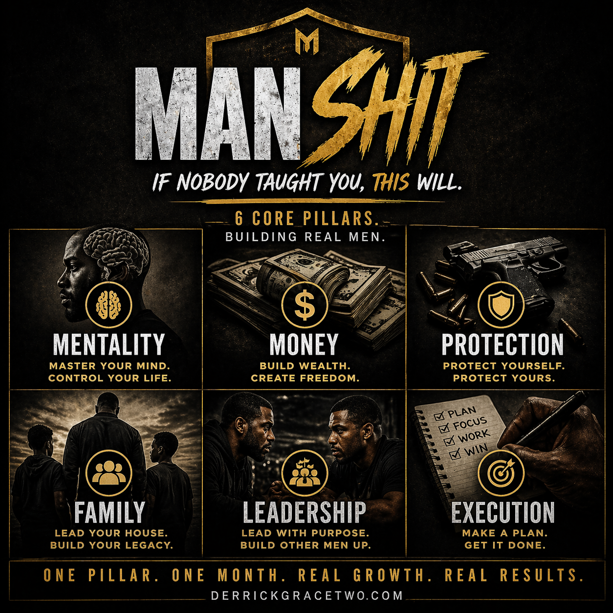Man Shit - Annual Membership